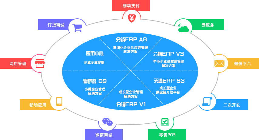 關(guān)于我們